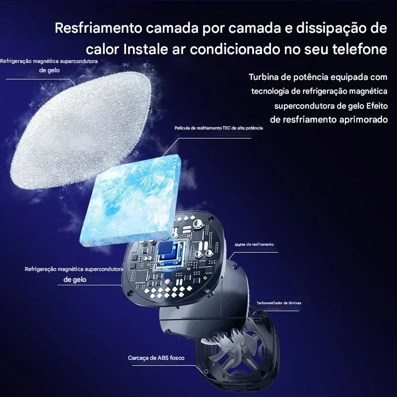 FrostCore FS05 - Ventilador de Resfriamento Termoelétrico Portátil | QUEIMA ESTOQUE 🔥